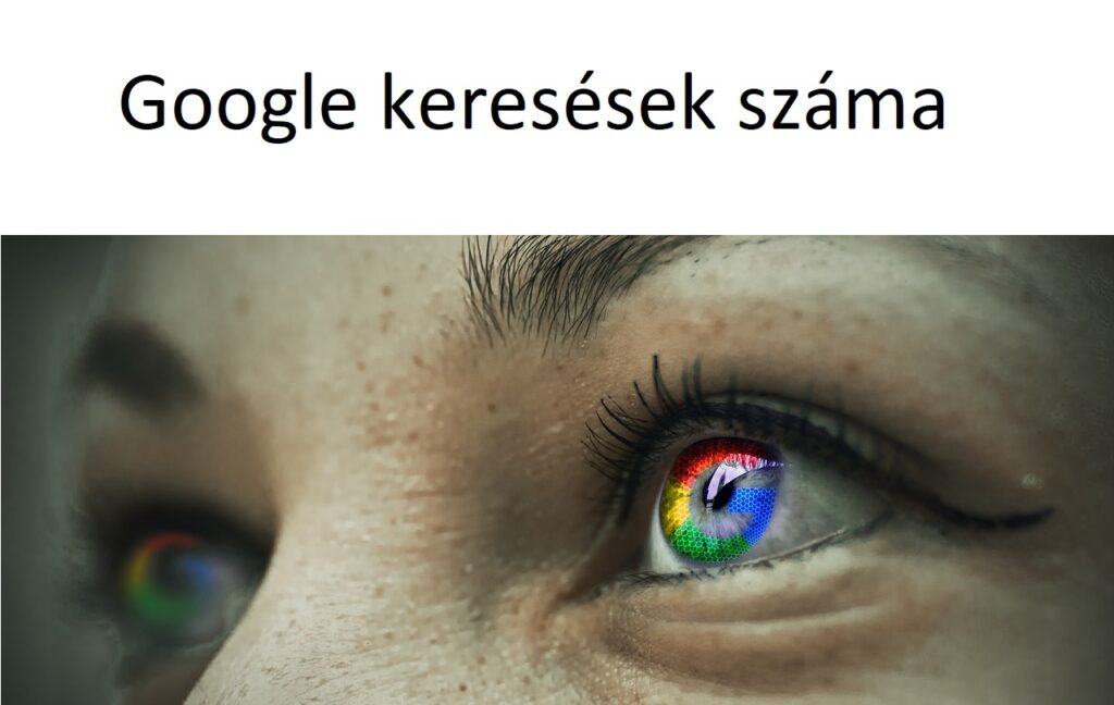 Google keresések száma